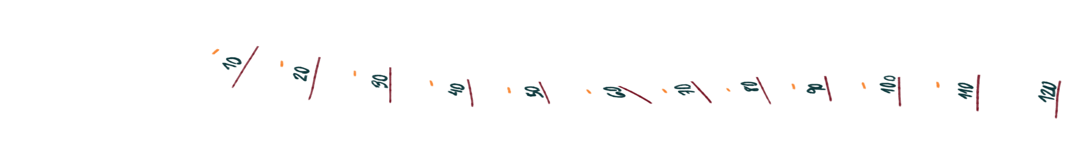 fita de medição - pedologia